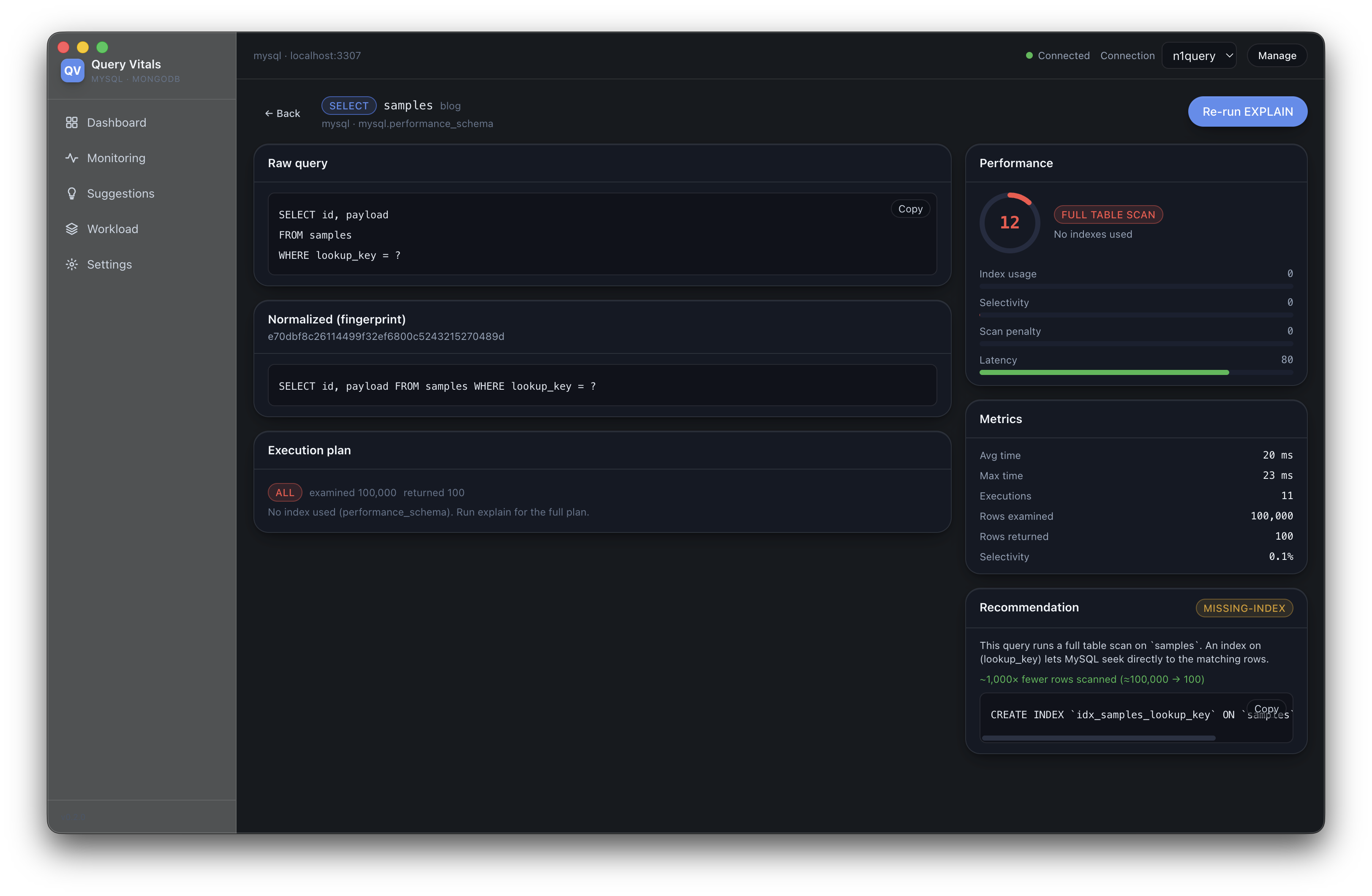 Query Vitals query-detail screen: raw query, normalized fingerprint, execution plan, performance breakdown, row metrics, and a MISSING-INDEX recommendation with a copy-ready CREATE INDEX statement.